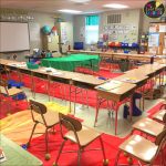 ten tips classroom transformations