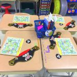 ten tips classroom transformations