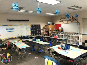 grocery store classroom transformation signs