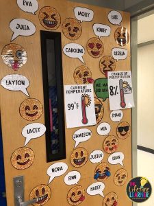 weather classroom transformation door decor