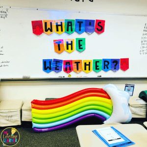 weather classroom transformation banner