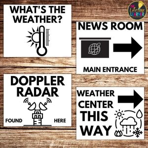 weather classroom transformation posters